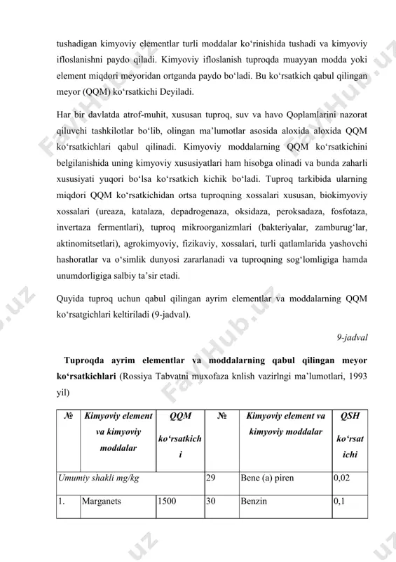 suv va havo qoplamlarini nazorat qiluvchi tashkilotlar bo‘lib, olingan ma’lumotlar asosida aloxida aloxida qqm ko‘rsatkichlari qabul qilinadi. kimyoviy moddalarning qqm ko‘rsatkichini belgilanishida uning kimyoviy xususiyatlari ham hisobga olinadi va bunda zaharli xususiyati yuqori bo‘lsa ko‘rsatkich kichik bo‘ladi. tuproq tarkibida ularning miqdori qqm ko‘rsatkichidan ortsa tuproqning xossalari xususan, biokimyoviy xossalari (ureaza, katalaza, depadrogenaza, oksidaza, peroksadaza, fosfotaza, invertaza fermentlari), tuproq mikroorganizmlari (bakteriyalar, zamburug‘lar, aktinomitsetlari), agrokimyoviy, fizikaviy, xossalari, turli qatlamlarida yashovchi hashoratlar va o‘simlik dunyosi zararlanadi va tuproqning sog‘lomligiga hamda unumdorligiga salbiy ta’sir etadi. quyida tuproq uchun qabul qilingan ayrim elementlar va moddalarning qqm ko‘rsatgichlari keltiriladi (9-jadval). 9-jadval tuproqda ayrim elementlar va moddalarning qabul qilingan meyor ko‘rsatkichlari (rossiya tabvatni muxofaza knlish vazirlngi ma’lumotlari, 1993 yil) № kimyoviy element va kimyoviy moddalar qqm ko‘rsatkichi № kimyoviy element va kimyoviy moddalar qsh ko‘rsat ichi umumiy shakli mg/kg 29 bene (a) piren 0,02 1. marganets 1500 30 benzin 0,1 2. marganets vanadiy 1000+100 31 benzol 0,3 …