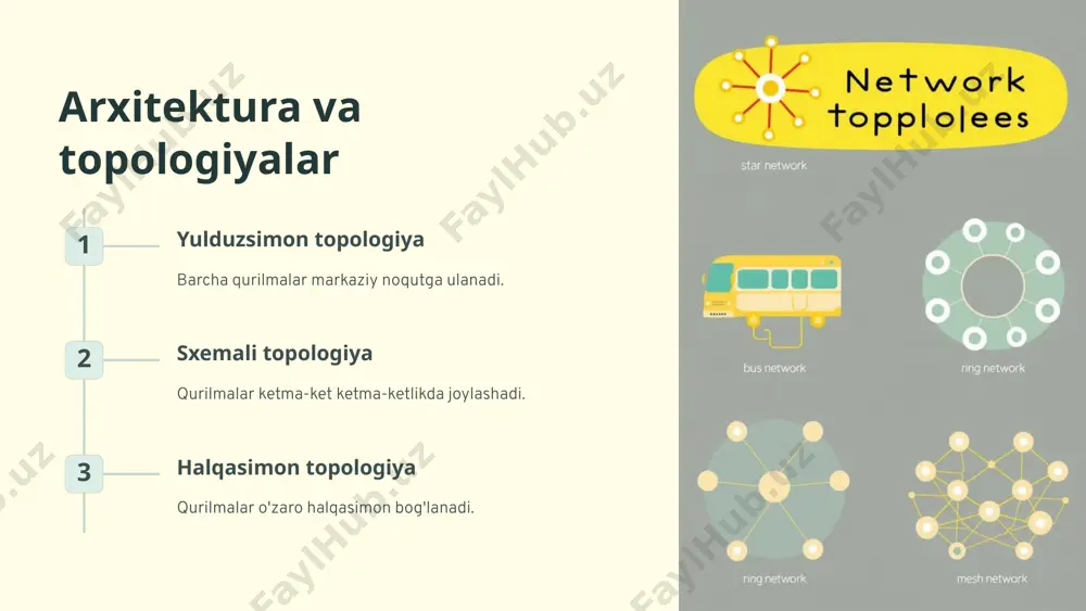 kompyuter tarmoqlar - Page 3
