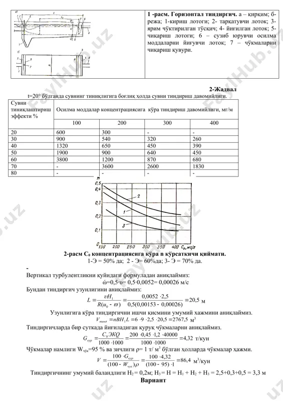 – қирқим; б- режа; 1-кириш лотоги; 2- тарқатувчи лоток; 3- ярим чўктирилган тўсқич; 4- йиғилган лоток; 5- чиқариш лотоги; 6 – сузиб юрувчи осилма моддаларни йиғувчи лоток; 7 – чўкмаларни чиқариш қувури. 2-жадвал t=20° бўлганда сувнинг тиниқлигига боғлиқ ҳолда сувни тиндириш давомийлиги. сувни тиниқлаштириш эффекти % осилма моддалар концентрациясига кўра тиндириш давомийлиги, мг/м 100 200 300 400 20 600 300 - - 30 900 540 320 260 40 1320 650 450 390 50 1900 900 640 450 60 3800 1200 870 680 70 - 3600 2600 1830 80 - - - - 2-расм с0 концентрациясига кўра n кўрсаткичи қиймати. 1-э = 50% да; 2 - э= 60%да; 3- э = 70% да. вертикал турбулентликни қуйидаги формуладан аниқлаймиз: ώ=0,5·υ= 0,5·0,0052= 0,00026 м/с бундан тиндиргич узунлигини аниқлаймиз: м узунлигига кўра тиндиргични ишчи қисмини умумий хажмини аниқлаймиз. м3 тиндиргичларда бир суткада йиғиладиган қуруқ чўкмаларни аниқлаймиз. т/кун чўкмалар намлиги wчўк=95 % ва зичлиги ρ= …