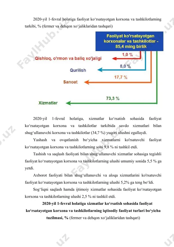 bormoqda. shunday qilib savdoda qisqa vaqt ichida uning kichik va eng chakana tashkilotning kichik shakllari,kichik-chodirlar, do‘konchalar, peshtaxtalar, yengil konstruksiyali va yarmarka turidagi pavilionlar soni ko'paymoqda. kichik savdogarlarning yordami bilan iste'mol bozorini to'ldirish muammosi tezda hal qilindi, xaridor esa buning natijasida mahsulotni tanlash imkoniyatiga ega bo'ldi. har bir mamlakatning iqtisodiy hayotida savdo xizmati muhim rol o'ynab, bunda, ishlab chiqarish va iste'mol o'rtasidagi aloqani amalga oshiradigan, tovarlar ishlab chiqarish hajmi va tuzilmasiga, shuningdek, ularning turfa xilligi va sifatini yaxshilashga sezilarli ta'sir ko'rsatadi. 2. xizmat ko’rsatish sohasi rivojlanishining asosiy yo’nalishlari xizmatlar sohasi zamonaviy iqtisodiyotni rivojlanishining asosiy yo‘nalishlari orasida ustunlik mavqeini egallaydi. bu murakkab ko‘p qirrali mexanizm bo‘lib, savdo va transportdan tortib ta‘lim va sug‘urta xizmatlarigacha bo‘lgan keng doiradagi faoliyatni qamrab oluvchi zamonaviy iqtisodiyotning istiqbolli tarmoqlaridan biri hisoblanadi. restoran va mehmonxona, sartaroshxona va ta’mirlash ustaxonalari, sport klublari va ta’lim muassasalari, sayyohlik kompaniyalari, auditorlik va konsalting kompaniyalari, banklar, poliklinikalar, sanatoriylar, dam olish uylari - bularning …