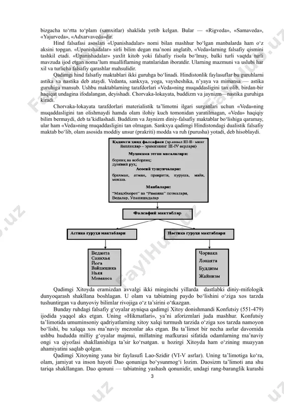 i ana shu xolatni xisobga olgan holda o‘rganishimiz zarur. 1-savol bayoni: falsafiy bilim kurtaklari eng dastlab qulchilik munosabatlari shakllangan va qadimgi sivilizatsiyaning ilk markazlari bo‘lgan sharq mamlakatlarida – vaviloniya (bobil), misr, hindiston, xitoy va qadimgi turon zaminida, so‘ngra esa g‘arbda – qadimgi yunoniston va rimda vujudga keldi va yuksak yutuqlarga erishdi. sharq qadimiy madaniyat o‘chog‘i va jahon sivilizatsiyasining beshigi deya bejiz ta’riflanmagan. farb madaniyati tarixini o‘rganish jarayonida ovrupotsentrizm nazariyasiga og‘ib ketish g‘ayriilmiy bo‘lgani kabi, masalaning sharq bilan bog‘liq jihatini tahlil etganda ham osiyosentrizm g‘oyalari ta’siriga tushmaslik lozim. sharq madaniyati taraqqiyotining ilk davrlari deganda, ko‘pgina mutaxassislar bizning vatanimiz o‘tmishini, misr, bobil va shumer davrlarini esga oladi. bularning har biri insoniyat tarixida jamiyat hayoti, qadriyatlar tizimining o‘ziga xosligi, boshqarish va iqtisodiy jarayonlarning muayyan tarzda namoyon bo‘lishi bilan tavsiflanadi. ushbu madaniyat o‘choqlari haqida maktab ta’limi jarayonida «eng qadimgi dunyo tarixi» darsliklari orqali ma’lumot berilgan. zukko talabalar o‘sha davrlarda qanday siyosiy jarayonlar kechgani, qanday …