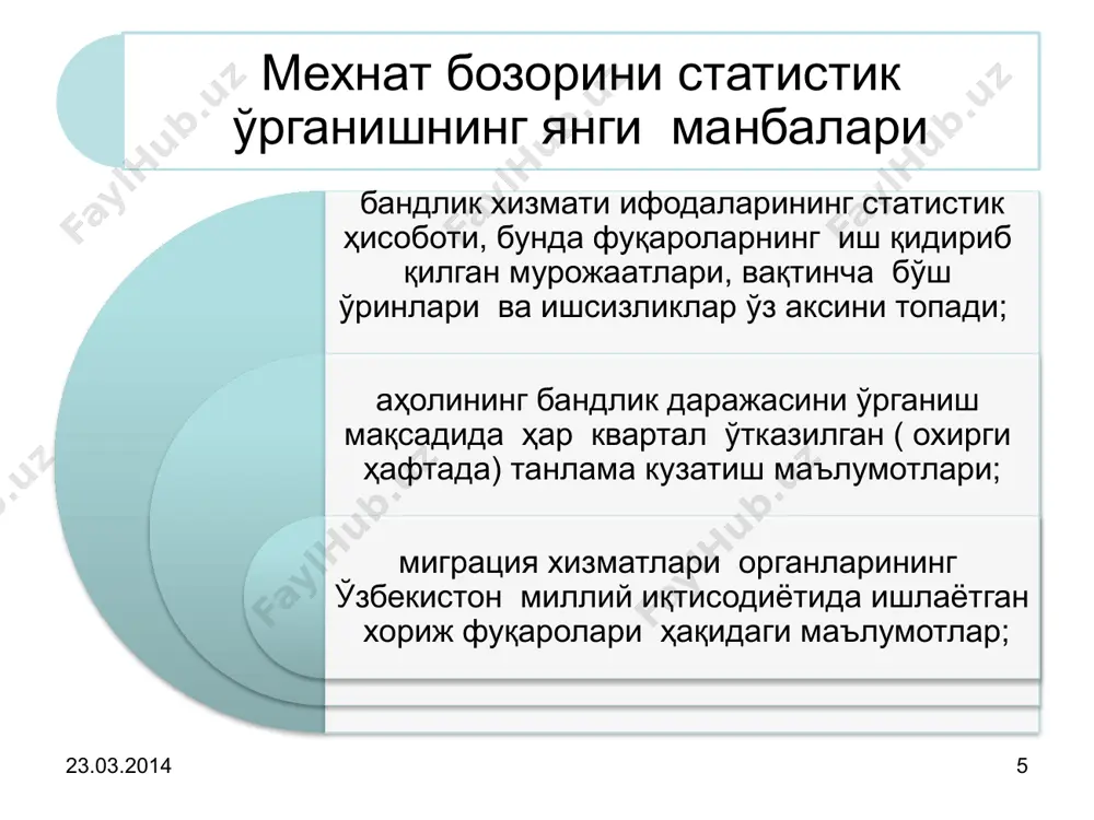 ,6 самарқанд 1620,6 1463,3 157,3 73,4 66,3 9,7 сурхондарё 1089,3 984,0 105,3 72,2 65,2 9,7 сирдарё 390,7 354,2 36,5 77,7 70,5 9,3 тошкент 1349,8 1227,7 122,1 78,5 71,4 9,0 фарг`она 1606,6 1451,0 155,6 73,1 66,0 9,7 хоразм 786,0 711,8 74,2 71,3 64,6 9,4 тошкент ш. 1228,3 1131,2 97,1 84,1 77,5 7,9 2018 йилда иқтисодий фаол аҳоли сони ва таркиби иқтисодий фаол аҳоли банд аҳоли (шу жумладан ёлланма ва ёлланмаган аҳоли) ишсизлар диний тошкилотлар хизматчилари ҳарбий хизматчилар тўлиқсиз иш куни давомидаги банд ходимлар сони энг кам даромадга эга расмий тўлиқ иш кунига эга шахслар сони тўлиқсиз бандлик кўринувчи тўлиқсиз бандлик яширин (кўринмайдиган ) бандлик (тўлиқсиз) иқтисодий нафаол аҳоли 16 ёшдан катта ишлаб чиқаришдан ажралган ҳолда ўқиётганлар уй хўжалигида банд бўлган аҳоли бошқа банд бўлмаганлар иқтисодий нофаол аҳолига 15 ёшдан 72 ёшгача бўлган аҳолининг қуйидаги категориялари киритилади: 23.03.2014 26 кундузги бўлим ўқувчилари, талабалари, аспирантлари, тингловчи ва курсантлари; нафақахўр ва нагиронлар; уй хўжалигида …