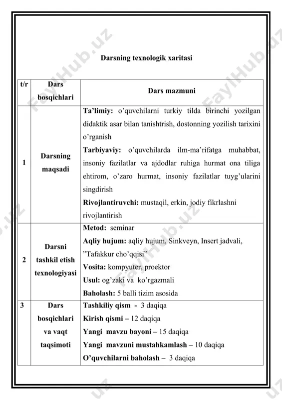 ng tarixiy merosi,uning zamonaviy sivilizatsiya rivojidagi roli va ahamiyati”ma’ruzasi,abu ali ibn sino “tib qonunlari”, ”mahmud qoshqariy” devonu lug’atit turk”, ”temur tuzuklari”, referatlar, bukletlar. vosita: kompyuter, proektor dars shiori: bilimni buyuk bil,uquvni chuqur, bu ikkisi birla kishi ulg’ayur. darsning borishi: tashkiliy qism. o’qituvchi darsni e.vohidovning “o’zbegim”qasidasi bilan boshlaydi. o’zbekiston respublikasi pzezidentining 2014 -yil samarqand shahridagi “o’rta asrlar sharq allomalari va mutafakkirlarining tarixiy merosi,uning zamonaviy sivilizatsiya rivojidagi roli va ahamiyati” xalqaro konferensiyadagi ma’ruzasi haqida ma’lumot beriladi”…tadqiqotchi olimlarning fikricha,sharq xususan,markaziy osiyo mintaqasi ix-xii va xiv-xv asrlarda bamisoli po’rtanadek otilib chiqqan ikki qudratli ilmiy –madaniy yuksalishning manbai hisoblanib, jahonning boshqa mintaqalaridagi renessans jarayonlariga ijobiy ta’sir ko’rsatgan sharq uyg’onish davri-sharq renessansi sifatida dunyo ilmiy jamoatchiligi tomonidan haqli ravishda tan olingan”. (i.karimov). pzezidentimiz markaziy osiyoda yashab ijod etgan 23ta allomalarimiz haqida fikr bildirib,shulardan 8tasining ijod faoliyatiga to’xtalib o’tdi.konferensiyada dunyoning 40dan ortiq davlatidan olimlar qatnashdi. xitoy xalqida shunday maqol bor: ”menga gapirsang esdan chiqaraman, ko’rsatsang eslab qolishim …
