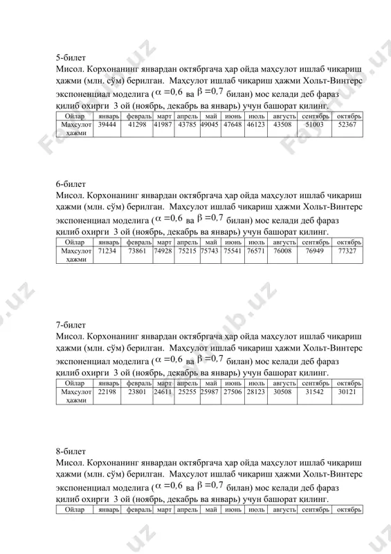 нтябрь октябрь маҳсулот ҳажми 39444 41298 41987 43785 49045 47648 46123 43508 51003 52367 6-билет мисол. корхонанинг январдан октябргача ҳар ойда маҳсулот ишлаб чиқариш ҳажми (млн. сўм) берилган. маҳсулот ишлаб чиқариш ҳажми хольт-винтерс экспоненциал моделига ( ва билан) мос келади деб фараз қилиб охирги 3 ой (ноябрь, декабрь ва январь) учун башорат қилинг. ойлар январь февраль март апрель май июнь июль августь сентябрь октябрь маҳсулот ҳажми 71234 73861 74928 75215 75743 75541 76571 76008 76949 77327 7-билет мисол. корхонанинг январдан октябргача ҳар ойда маҳсулот ишлаб чиқариш ҳажми (млн. сўм) берилган. маҳсулот ишлаб чиқариш ҳажми хольт-винтерс экспоненциал моделига ( ва билан) мос келади деб фараз қилиб охирги 3 ой (ноябрь, декабрь ва январь) учун башорат қилинг. ойлар январь февраль март апрель май июнь июль августь сентябрь октябрь маҳсулот ҳажми 22198 23801 24611 25255 25987 27506 28123 30508 31542 30121 8-билет мисол. корхонанинг январдан октябргача ҳар ойда маҳсулот ишлаб чиқариш ҳажми (млн. …
