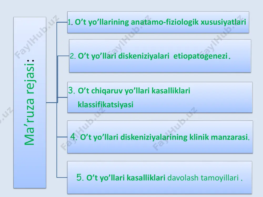 seral reflekslar etiologiya sifatsiz taom ist]e’mol qilish o’ta yog’li ovqatlar ist]e’mol qilish tartibsiz ovqatlanish kamxarak atlik asab-ruxiy zo’rikishlar yuqumli kasalliklar (gepatit) intoksika siyalar gijja kasalliklari konstitusio nal tuzilish sabablari diskineziyalar nevrozlarning belgisi sifatida xam kuzatiladi. duodenitlar, gastritlar, oshqozon va 12 – barmoqli ichak yarasi, disbakterioz va ichaklar kasalliklari singari oshqozon-ichak trakti xastaliklari atopik diatezlar o’t pufagi motorikasining buzilishi odatda ikkilamchi bo’lib, ko’pincha o’t yo’llarining tug’ma anomaliyalari xoletsistitlar va o’t- tosh kasalliklarining asoratlari sifatida rivojlanishi xam mumkin. patogenezi mas simpatik yoki parasimpatik bo’limi tonusi ustun kelishi bilan kechayotgan nevroz o’t yo’llari sfinkterlarining turg’un spazmiga yoki gipotoniyasiga sabab bo’ladi 12 – barmoqli ichak kasalliklarida xolesistokinin sekresiyasi buziladi oshqozon va ichaklarning turli bo’limlari kasalliklarida esa, gasrin va o’t yo’llari xarakat aktivligini boshqarib turuvchi neyrogormon sekresiyas izdan chiqladi diskineziyalar oshqozon va ichak trakti zararlangan soxalarining vistsero-vistseral reflekslari tufayli xam rivijlanishi mumkin. uzoq muddat davom etgan diskineziya o’tning dimlanishi va unga infektsiya tushishiga sabab bo’lishi …