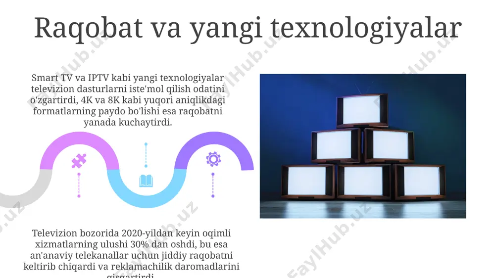 televidenie-kóngilochar sanoat sifatida - Page 5