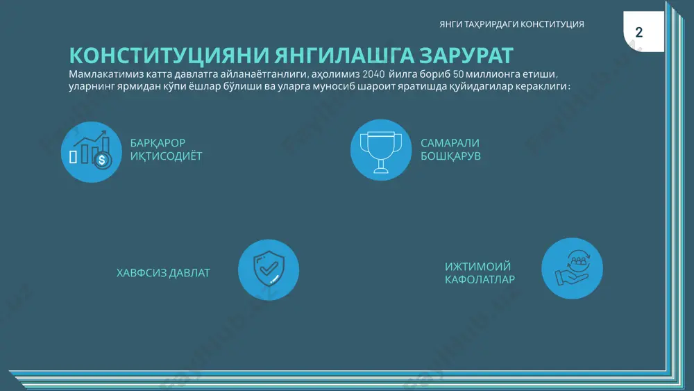 авлат” деган тамойилни мустаҳкамлашни таклиф этаман. чунки, “инсон қадри” тушунчаси “ижтимоий давлат” тушунчаси билан чамбарчас боғлиқдир. ушбу ғоянинг туб негизида ҳам аввало инсон қадри улуғлаш, инсонга хизмат қилишдек олижаноб мақсад мужассамдир”, деб таъкидлаган эди. ўзбекистон – ижтимоий давлат янги таҳрирдаги конституция ҳар кимнинг уй-жойли бўлиш ҳуқуқи белгиланди. ҳар бир фуқаро, айниқса ёш оилаларнинг ўз хонадонига эга бўлиши, ижтимоий барқарорлик ва ҳаётдан розилик даражасини оширади. ҳеч ким уй-жойидан маҳрум этилиши мумкин эмас. уй-жойидан маҳрум этилган мулкдорга уй-жойнинг қиймати ҳамда у кўрган зарарларнинг ўрни олдиндан ва тенг қийматда қопланиши таъминланиши кафолатланди. кафолатланган ҳажмда давлат ҳисобидан тиббий ёрдам кўрсатилади. аҳоли саломатлигини асраш билан боғлиқ нормалар 4 баробар кўпайтирилди. бу оналар ва болалар ўлими, юқумли касалликлар таҳдидини бартараф этишда муҳим аҳамиятга эга. ҳар ким қулай атроф-муҳитга эга бўлади. аҳолимиз ва келажак авлод учун қулай ва экологик тоза ҳудудни сақлаб қолиш учун конституциявий кафолатлар яратилди. 5 ўзбекистон – ижтимоий давлат янги таҳрирдаги конституция давлат олийгоҳларида …