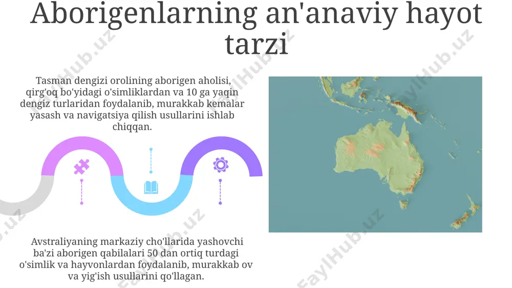 avstraliya va okeaniya xalqlari - Page 5