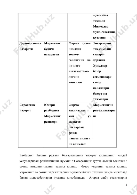 маркетинг назорати - Page 4