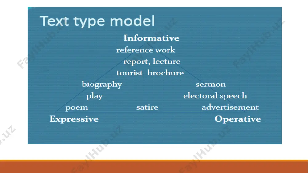 content elements. (this model is sometimes called content-text model.) for this procedure, a componential (or seme) analysis is widely employed. like in the transformation model, the process of translation is subdivided into some phases: analysis: the semantics of the source language units are represented by deep semantic categories. translation: the relevant semantic categories of the source language are made equal to the deep semantic categories of the target language. synthesis: the semantic categories of target language are verbalized. psycholinguistic model of translation translation is a kind of speech event. and it develops according to the psychological rules of speech event. the scheme of the speech event consists of the following phases: the speech event is motivated. an inner code program for the would-be message is developed. the inner code is verbalized into an utterance. translation is developed according to these phases: a translator comprehends the message (motif), transforms the idea …