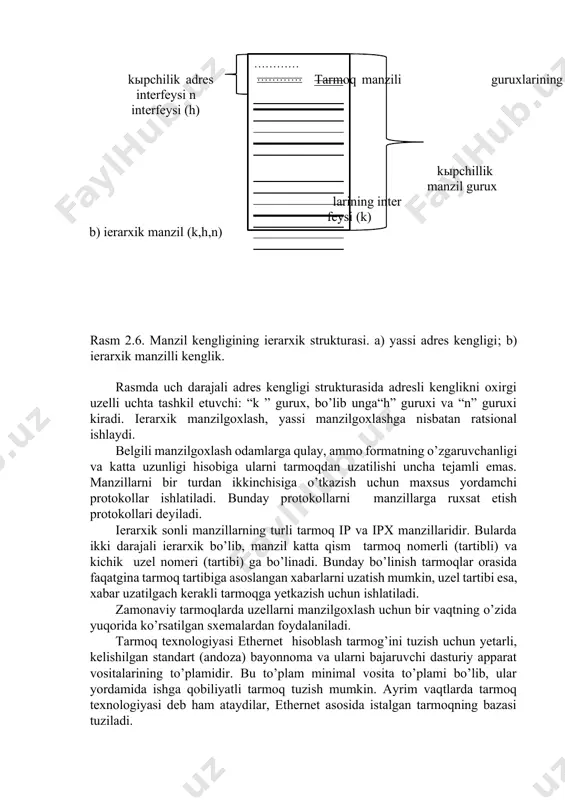 tlar barcha tarmoq uzellariga yetkazilishi kerak bo’ladi. ko’pchillik manzillar, manzilgoxlash sxemasi bo’yicha krititilishi mumkin buni adresli kenglik deyiladi. adresli kenglik ­ yassi (chiziqli) yoki ierarxik bo’ladi. chiziqli (yassi) adresli kengik hech qanday strukturalashtirilmagan, ierarxik adreslash sxemasida, ular bir biriga kiritilgan (taxlangan) guruxchalar ko’rinishida bo’lib, adres doirasini ketma ­ ket qisqartirib, oxirida alohida tarmoq interfeysini aniqlaydi. yassi adres kengligi ………………… ………………… n uzel manzalii ………………… manzil ……… ………………… uzellarninig ………………… ko’pchiligi ………………… ………. a) ierarxik manzilli kenglik k ы p c h i l i k a d r e s t a r m o q m a n z i l i g u r u x l a r i n i n g i n t e r f e y s i n i n t e r f e y s i ( h ) k ы p c h i l l i k …