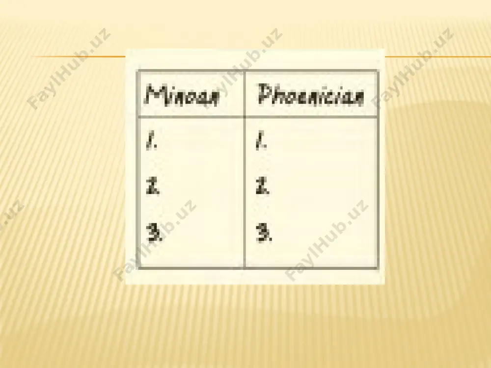o’rni beqiyos. yunon haykaltaroshlari dastlab xudolarning haykallarini ishlagan bo’lsalar, keyinchalik oddiy o’zlari kabi odamlarni tasvirlashga intilganlar. ular o’z xudolarini oddiy odam qiyofasida tasvirlashgan,haykallar yasashda mukammallik va son jihatdan ustunlikka erishganlar.antik davr san’ati va adabiyoti hozirgi davr san’ati uchun poydevor va tamal toshi bo’lib xizmat qiladi.qadimgi yunonlar dunyo mo’jilarini yaratganini hech kim inkor qila olmaydi. unknown-0.unknown