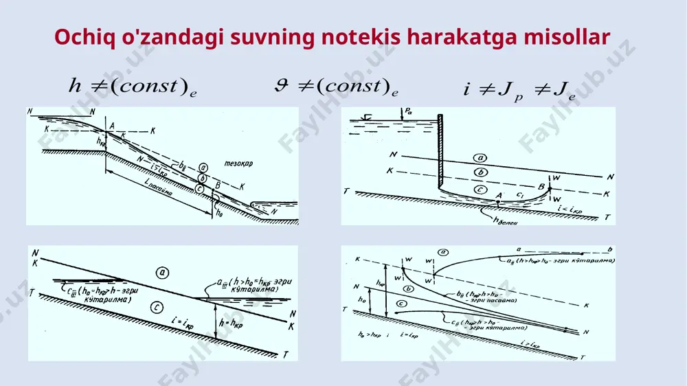 suyuqlik oqimining barqaror notekis harakati - Page 5