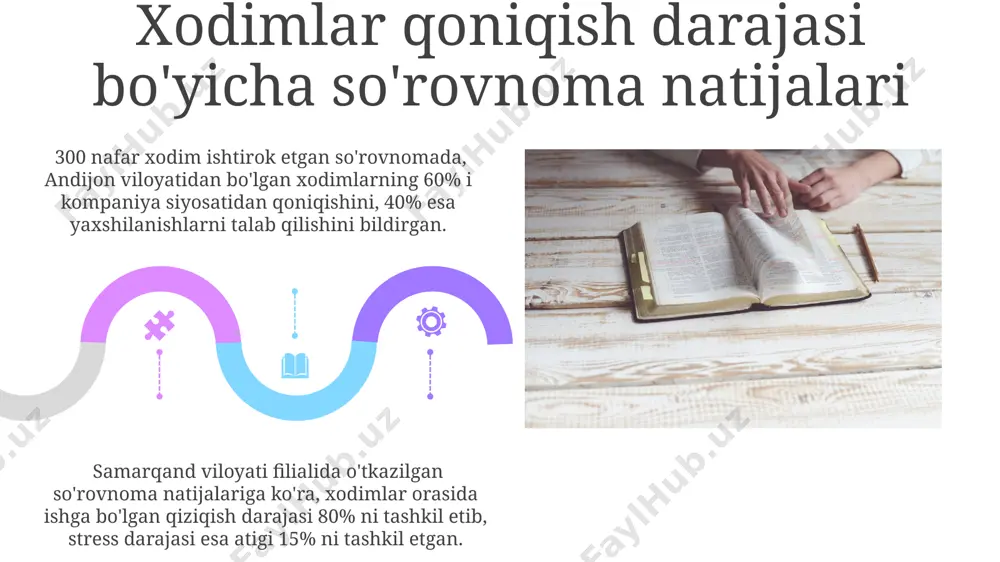 kompaniya xodimlarining statistik tadqiqoti - Page 5