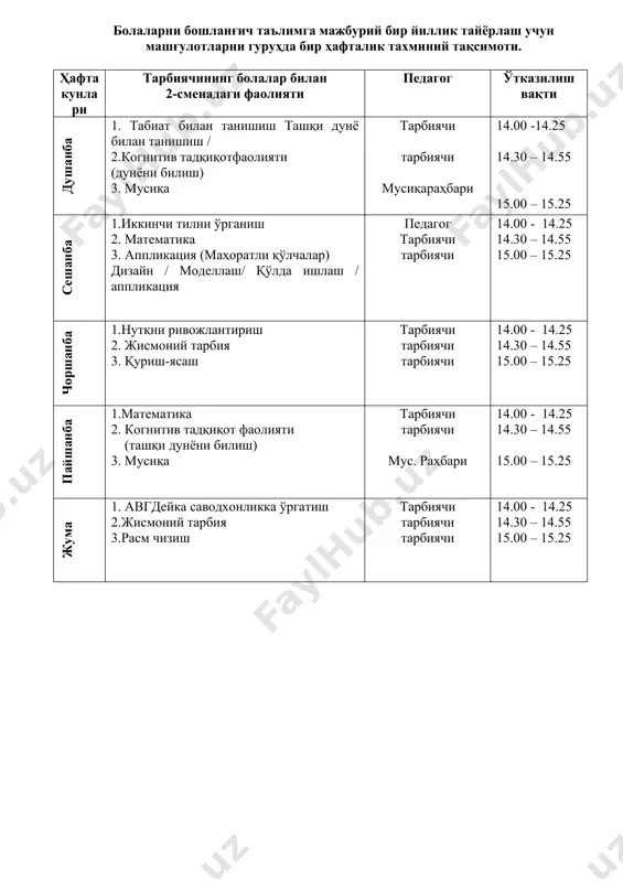 соат 5 дақиқа 72 соат ҳафта кунлари тарбиячининг болалар билан 1 сменадаги фаолияти педагог ўтказилиш вақти душанба 1. табиат билан танишиш(ташқи дунё билан танишиш ) 2.когнитив тадқиқотфаолияти (дунёни билиш) 3. мусиқа тарбиячи тарбиячи мусиқараҳбари 9.00 -9.25 9.30 – 9.55 10.00 – 10.25 сешанба 1.иккинчи тилни ўрганиш 2. математика 3.аппликация (маҳоратли қўлчалар) дизайн / моделлаш/ қўлда ишлаш / аппликация педагог тарбиячи тарбиячи 9.00 - 9.25 9.30 – 9.55 10.00 – 10.25 чоршанба 1.нутқни ривожлантириш 2. жисмоний тарбия 3. қуриш-ясаш тарбиячи тарбиячи тарбиячи 9.00 - 9.25 9.30 – 9.55 10.00 – 10.25 пайшанба 1.математика 2. когнитив тадқиқот фаолияти (ташқи дунёни билиш) 3. мусиқа тарбиячи тарбиячи мусиқа раҳбари 9.00 - 9.25 9.30 – 9.55 10.00 – 10.25 жума 1.авгдейка саводхонликка ўргатиш 2.жисмоний тарбия 3.расм чизиш тарбиячи тарбиячи тарбиячи 9.00 - 9.25 9.30 – 9.55 10.00 – 10.25 болаларни бошланғич таълимга мажбурий бир йиллик тайёрлаш учун машғулотларни гуруҳда бир ҳафталик тахминий тақсимоти. ҳафта кунлари …