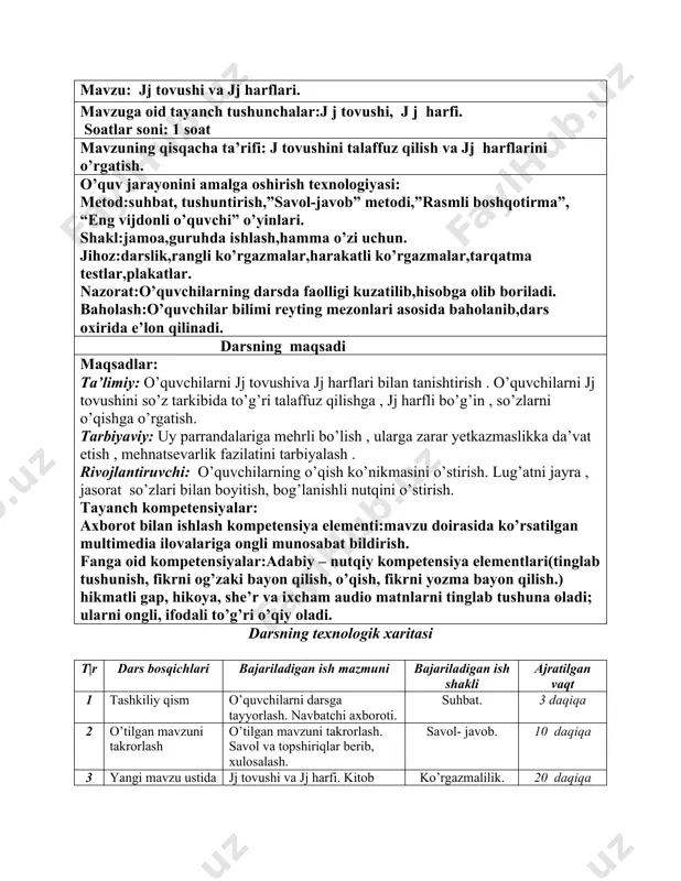 at. 3 daqiqa 2 o’tilgan mavzuni takrorlash o’tilgan mavzuni takrorlash. savol va topshiriqlar berib, xulosalash. savol- javob. 10 daqiqa 3 yangi mavzu ustida ishlash jj tovushi va jj harfi. kitob she’ri ko’rgazmalilik. 20 daqiqa 4 yangi mavzuni mustahkamlash o’quvchilar fikrini tinglash. lug’at bilan ishlash og’zaki savol-javob 10 daqiqa 5 darsni yakunlash va o’quvchilarni rag’batlantirish bilimlarini taqqoslash rag’batlantirish. 2 daqiqa i.tashkiliy qism. - salomlashish. · sinfni darsga hozirlash. · navbatchi axboroti. ii . o’tilgan mavzularni takrorlash. darslikdagi bo’g’inlar, so’zlar va “charos -- chaqqon” matni, “zanjir” metodi orqali o’qitish. unli va undosh harflar asosida bo’g’inlar hosil qildiriladi , o’qitiladi. „ iz topar “o’yini asosida rasmlarning nomlari topilib, uning orasida qoldirib ketilgan tovush, harflarni o’rniga qo’yiladi . neshta tovush va nechta harfdan iboratligi aniqlatiladi . po dor kit . b .. ram so .. bon iii. yangi mavzu ustida ishlash. ekranda qiz va bola keng dalada , qarshisidan o, n, a, m, t, …