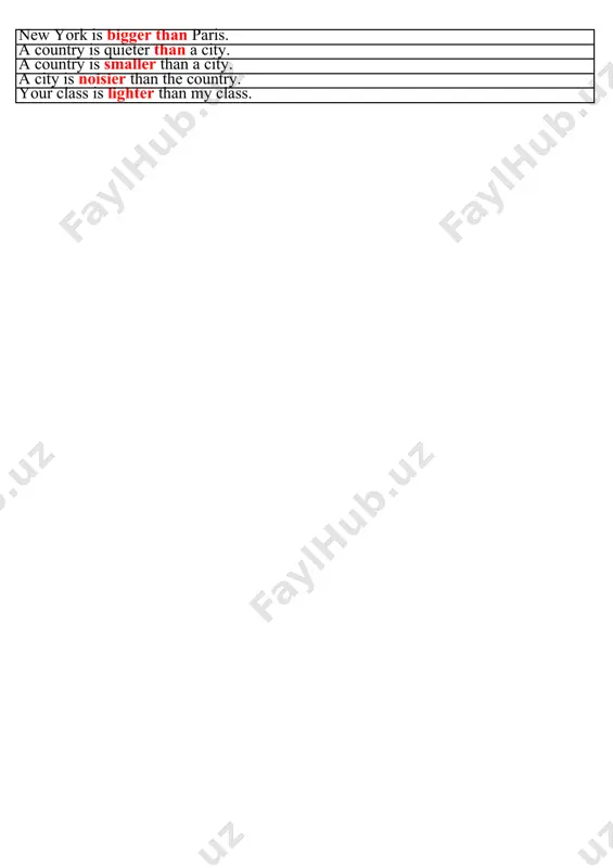 the is most famous - Page 5