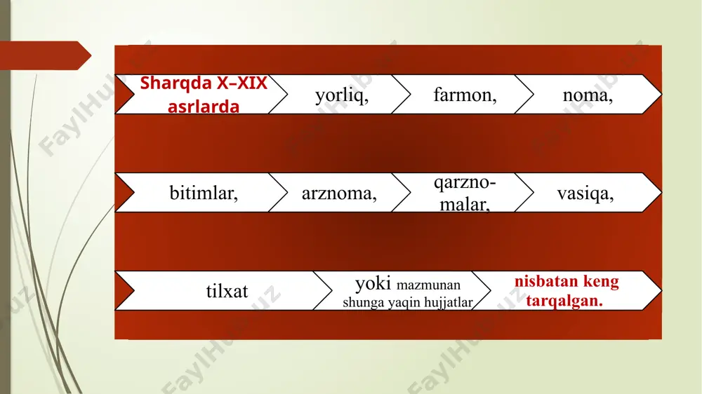 adabiyotlar ro‘yxati: hujjatchilik haqida - Page 5