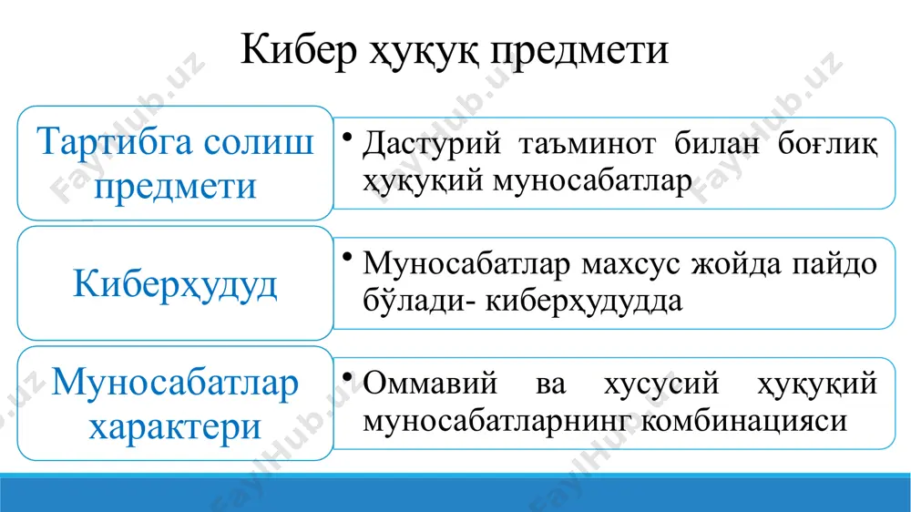kelajakdagi muammolar va kiber huquq - Page 4