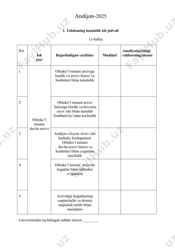 u osti, rubrika osti shaklida guruhlarga ajratishni o’rgandim 3 arxiv hujjatlarini katalog kartochkalarini to‘g‘ri tuzish ulami indekslash va shifrlash tizimi bilan tanishib chiqdim 4 arxivga kelgan hujjatlarni kataloglashtirish usuli bilan tanishib chiqdim 5 arxivga murojjat qiluvchi fuqarolar bilan kataloglardan qanday tarzda foydalanishni o’rgandim universitetdan tayinlangan rahbar imzosi __________ 7. talabaning kundalik ish jadvali (7-hafta) t/r ish joyi vazifa muddati amaliyot joyidagi rahbarning imzosi 1 oltinko’l tumani arxivi arxivda hujjatlaridan mavzu bo’yicha katalog tuzishni o’rganib chiqdim 2 tashkilot tarixi bo‘yicha katalogda ma’lumotlar tarmoqlar, tashkilotlarni alfabit bo’yicha turlarga ajratishni o’rgandim 3 arxiv hujjatlarida kataloglarni texnik jihatdan qayta ishlov berish jarayonida ishtirok etdim va o’rgandim 4 arxivga kelgan hujjatlarni qanday tarzda kataloglashtirish usullaridan foydalanishni o’rganib chiqdim 5 arxivda saqlanayotgan hujjatlarni mavzuli kattaloglarga ajratish tartibi bilan tanshdim universitetdan tayinlangan rahbar imzosi __________ arxivshunoslik bo’yicha 2025-yil “31” “mart” amaliyot o’tash joyiga keldi 2025-yil “17” “may” amaliyot o’tashni tugalladi 3. andijon viloyati oltinko’l tumani rahbarining talabaning …