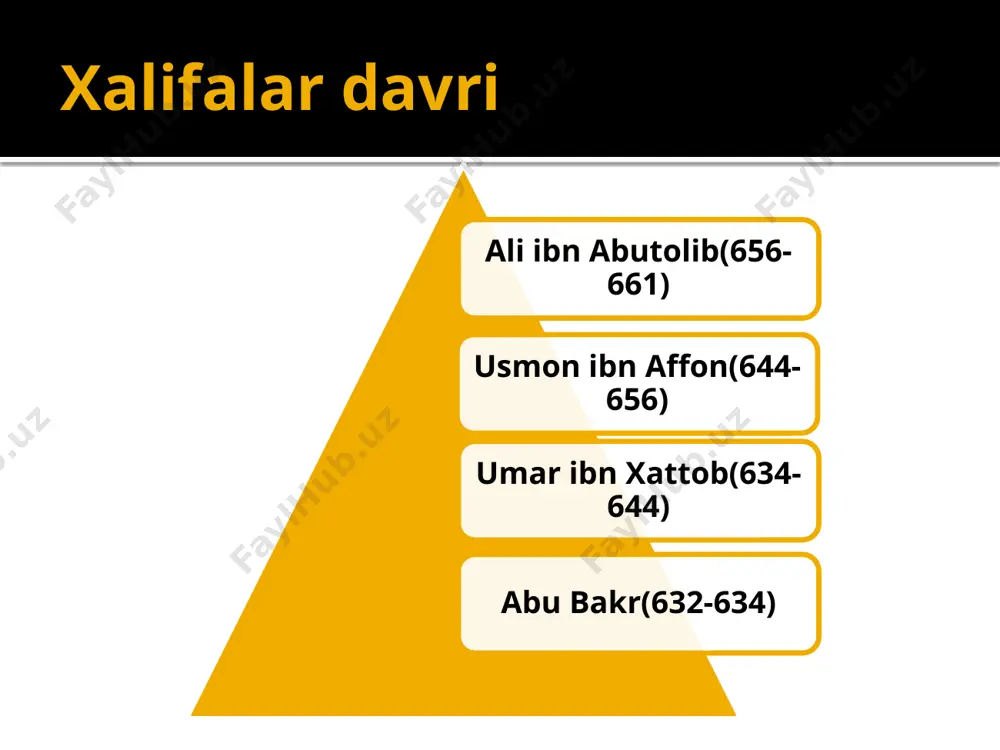 an kerakli fiqhiy xulosalar chiqara olgan. rivoyatlarning birida ustozi sha'biy bir masalada murojaat qiladi. abu hanifa unga javob beradi. shunda ustozi buni (javobni va unga hujjatni) qaerdan olding deb soʻraganda, abu hanifa oʻzingiz rivoyat qilgan hadisdan oldim deb hadisni aytadi. javobdan soʻng sha'biy: «sizlar tabib sizlar, ey, faqihlar jamoasi, biz (muhaddislar) dorishunosmiz» deydi. abu hanifa fiqhda ham yuqori martabalarga erishgan. quyida imom abu hanifaning juda koʻp hadis bilishini isbotlovchi ba'zi omillarni keltirish mumkin. ulardan: 1. koʻplab olimlar qatori imom abu hanifaga muxolif boʻlganlar ham ittifoqan uning mujtahidligini tan oladilar, ya'ni uning mujtahid olim ekanida ixtilof yoʻq. mujtahid boʻlishning shartlaridan biri ahkomga oid hadislarni yaxshi bilishlikdir; 2. manbalarda aytilishicha, abu hanifa sakson uch mingdan ortiq masalaga javob bergan. hadislarni yaxshi bilmaydigan kishi bunday koʻp masalaga javob berishi mumkin emas; 3. abu hanifa hadis rivoyatiga koʻp toʻxtalmagan. buning sabablaridan birini oʻsha davr olimlari hadislarni yaxshi bilganlaridir. shuning uchun ular ilm majlislarida hadislardan …