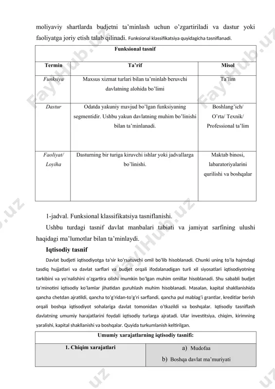 figa ko’ra. budjet tasnifi – qaror qabul qilish tizimining muhim vositasi bo’lganligi sababli, unda davlatning asosiy funksiyalaridan kelib chiqadigan davlat faoliyatining maqsadli yo’nalishlari aniq ko’rsatilgan bo’lishi kerak. bu vazifani davlatning asosiy funksiyalarini amalga oshirish bilan bog’liq xarajatlarning funksional tarkibi yechadi. umumlashgan holda bu funktsiyalar barcha mamlakatlar uchun o’zgarmas va xarakterli bo’lib, ular qatoriga quyidagilar kiradi: · davlat boshqaruvi; · ichki va tashqi havfsizlikni ta’minlash; · xalqaro faoliyat; · ilmiy-texnika taraqqiyotiga ko’maklashuv; · ijtimoiy rivojlanish. iqtisodiy guruhlash xarajatlarni predmetli belgi asosida mufassal taqsimlash imkonini beradi (ish haqi, aholiga transfertlar va hokazolar) va barcha oluvchilarga budjet ijrosi nuqtai nazaridan yagona yondashuv imkoniyatini yaratadi. iqtisodiy tasnif uch asosiy kategoriyadan tashkil topgan: joriy xarajatlar, kapital aktivlarni sotib olish va yaratish, moliyaviy kapitalni ko’paytirish, ushbu to’lovlarni oluvchilar uchun kapital aktivlarining yemirilishidan kelib chiqqan yo’qotishlarni kompensatsiyalash bilan bog’liq bo’lmagan pullik va bepul to’lovlar; kapital xarajatlar, o’zida asosiy kapital, strategik yoki favqulodda zaxiralarni, yerlarni, nomoddiy aktivlarni sotib …