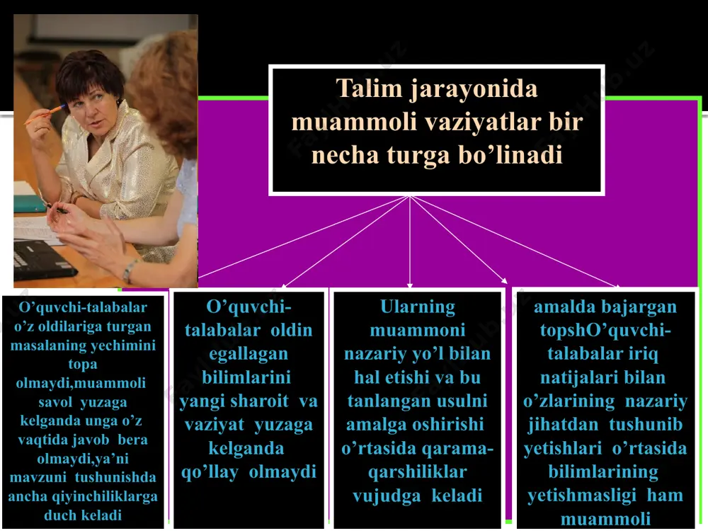 talim jarayonida uchraydigan ziddiyatlar va ularning oldini olish shartlari - Page 5
