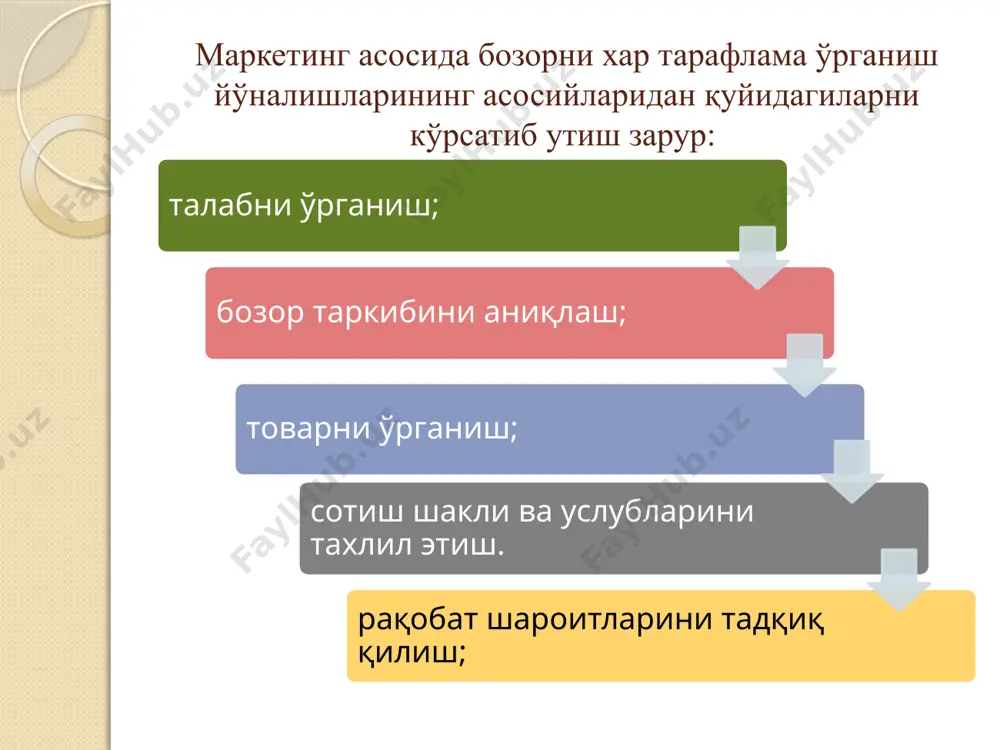 xalqaro marketing - Page 5