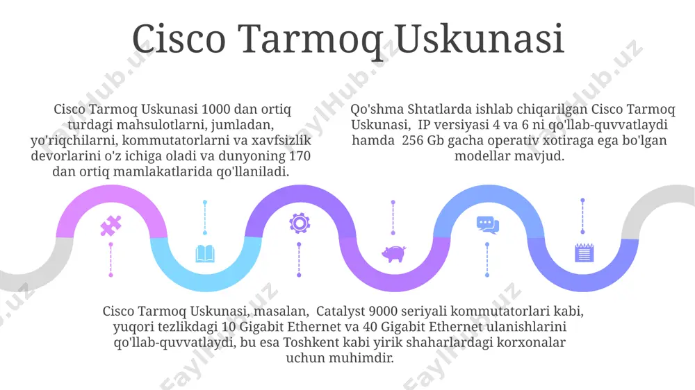 cisco tarmoq uskunasi - Page 5