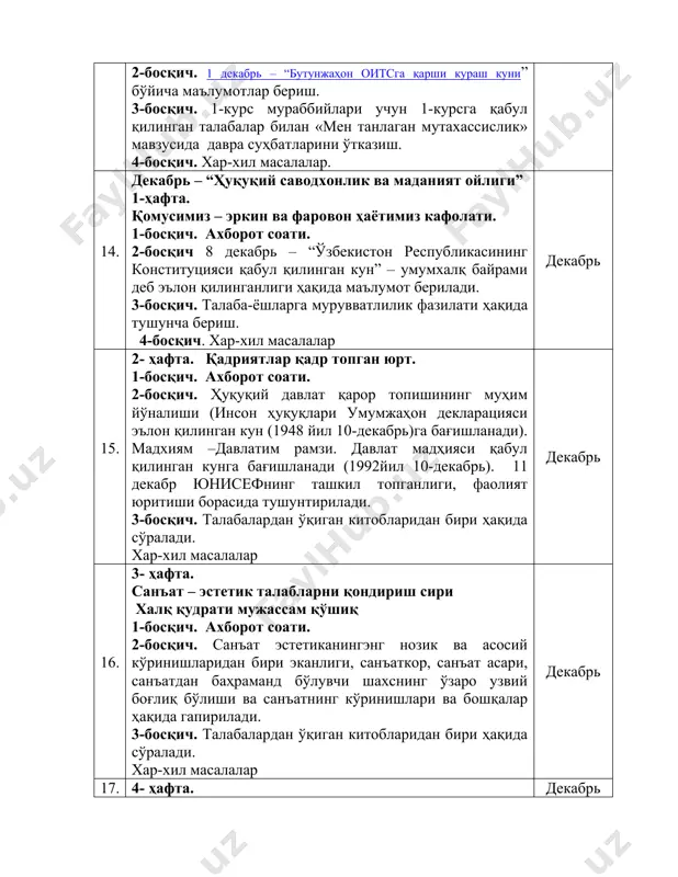 л топганлиги, фаолият юритиши борасида тушунтирилади. 3-босқич. талабалардан ўқиган китобларидан бири ҳақида сўралади. хар-хил масалалар декабрь 16. 3- ҳафта. санъат – эстетик талабларни қондириш сири халқ қудрати мужассам қўшиқ 1-босқич. ахборот соати. 2-босқич. санъат эстетиканингэнг нозик ва асосий кўринишларидан бири эканлиги, санъаткор, санъат асари, санъатдан баҳраманд бўлувчи шахснинг ўзаро узвий боғлиқ бўлиши ва санъатнинг кўринишлари ва бошқалар ҳақида гапирилади. 3-босқич. талабалардан ўқиган китобларидан бири ҳақида сўралади. хар-хил масалалар декабрь 17. 4- ҳафта. адабиётга эътибор – маънавиятга, келажакка эътибор 1-босқич. ахборот соати. 2-босқич ўзбекистон қаҳрамони, шоир эркин воҳидов таваллудига (28.12.1936-2016)бағишланади. бугунги кундаги адабиёт ва санъатнингаҳволи, ёшлар маънавий оламига таъсири, президентимиз ш.мирзиёевнинг ижод аҳлига кўрсатаётган юксак эътибори, ҳозирги замон адабий муҳитида содир бўлаётган ижобий жараёнлар тўғрисида батафсил маълумот бериш. 3-босқич. ҳуқуқий давлат ва фуқаролик жамиятининг асослари ҳақида. 4-босқич. хар-хил масалаларю декабрь 18. январь – “ахборот хавфсизлиги ойлиги” 2-ҳафта. янги йилингиз қутлуғ бўлсин, азиз юртдошлар! мардлар қўриқлайди ватанни 1-босқи. ўзбекистон республикаси президентининг янги …
