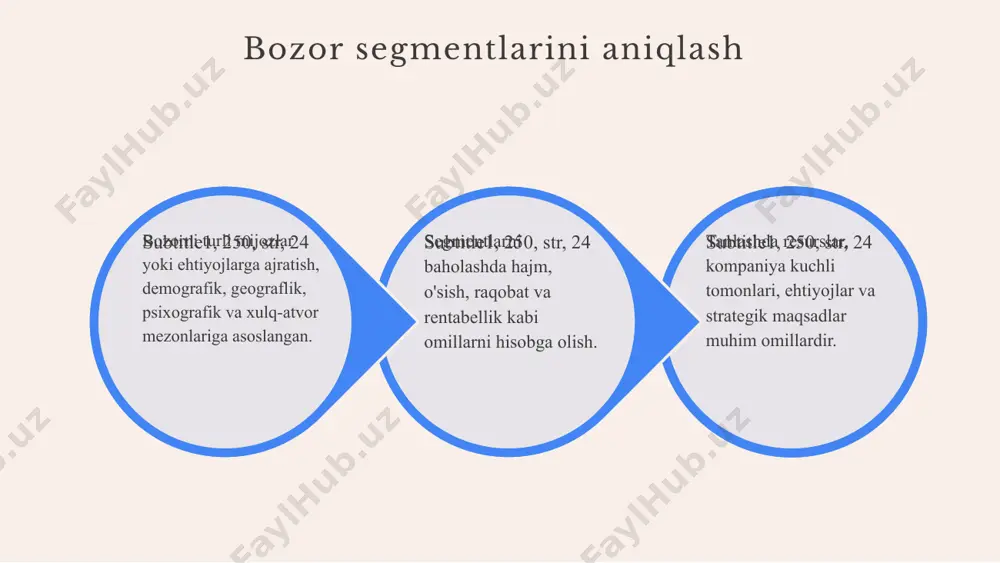 texnologiyaga asoslangan takliflar, katta yoshdagi mijozlar uchun esa ishonch va sifatga asoslangan xizmatlar taklif qilish mumkin. bu usul mijozlarning sadoqatini oshiradi. raqobatchilarni tahlil qilish va bozor pozitsiyasini aniqlash muhim. masalan, narxdan ko'ra sifat va xizmatlar bilan raqobatlashish, yoki maxsus takliflar orqali bozor ulushini kengaytirish mumkin. bu strategiyalar bozor sharoitlariga moslashish uchun asos bo'ladi. muvaffaqiyatli misollar va tajribalar muvaffaqiyatli bozor segmentlashtirish misollari orasida apple, coca-cola va o'zbekiston temir yollari kabilar mavjud. xalqaro tajribalar shuni ko'rsatadiki, to'g'ri segmentlash marketing samaradorligini oshiradi. apple yuqori narxli bo'limlarni muvaffaqiyat bilan boshqaradi, coca-cola turli yoshdagi mijozlarga yo'naltirilgan. o'zbekiston temir yollari esa mahalliy va xalqaro bozorga moslashadi. o'rganilgan saboqlar: maxsuslashtirilgan strategiyalar, doimiy tahlil va texnologik imkoniyatlar. kelajakda bozor segmentlashtirish tendensiyalari raqamli texnologiyalar va sun'iy intellekt bozor segmentlashtirishda muhim rol o'ynaydi. ma'lumotlar tahlili aniqroq bozorlarni aniqlashga yordam beradi. shaxsiylashtirilgan marketing va interaktiv aloqalar rivojlanmoqda. mobil ilovalar va ijtimoiy tarmoqlar yangi usullar bilan segmentlarni kengaytiradi. kelajakda data analitika va …