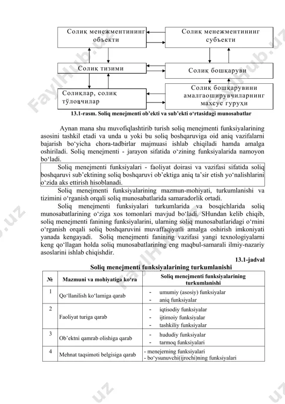zmun-mohiyatini mukammal bilishi talab etiladi. bir tomondan, soliq menejmenti hozirgi zamon iqtisodiy rivojlanish yo‘lidagi barcha qiyinchiliklarni, ijtimoiy - psixologik muammolarni ishbilarmonlik ruhidagi yondashuv orqali hal etish mumkinligini o‘rganadi. ikkinchidan, u har qanday soliq munosabatlari sharoitida ham tanlov asosida eng maqbul qarorni qabul qilish va uni muvaffaqiyatli amalga oshirish haqidagi nazariy-amaliy bilimlar majmuasi sanaladi. soliq menejmenti negizini ob’ekt-sub’ekt munosabatlari tizimi tashkil etadi, ular esa, uzluksiz ravishda o‘zaro ta’sirga ega bo‘lgan muhitni qaror toptiradi (13.1-rasm), uning ierarxiyali kesimida vujudga keluvchi boshqaruvchi va boshqariladigan tizimlar o‘rtasidagi aloqani doimiy ravishda muvofiqlashtirib turish talab etiladi. солиқ менежментининг объекти - солиқлар, солиқ тўловчилар солиқ менежментининг субъекти солиқ бошқаруви солиқ тизими солиқ бошқарувини амалгаоширувчиларнинг махсус гуруҳи 13.1-rasm. soliq menejmenti ob’ekti va sub’ekti o‘rtasidagi munosabatlar aynan mana shu muvofiqlashtirib turish soliq menejmenti funksiyalarining asosini tashkil etadi va unda u yoki bu soliq boshqaruviga oid aniq vazifalarni bajarish bo‘yicha chora-tadbirlar majmuasi ishlab chiqiladi hamda amalga oshiriladi. soliq menejmenti - …