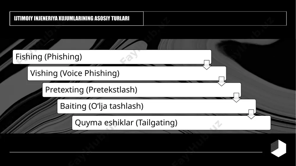 ijtimoiy injeneriya (social engineering) - Page 4