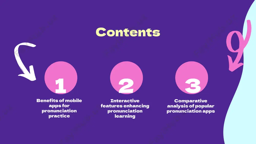 uch as speech recognition and instant feedback, allowing users to practice pronunciation at their own comfort level. for example, the app 'pronunciation coach' uses ai to analyze speech patterns and offer tailored exercises, making learning more effective. a user of this app remarked, 'the personalized feedback i receive has dramatically improved my pronunciation skills and boosted my confidence in speaking.' engagement and interactive features overview of interactive elements interactive elements in mobile apps for learning pronunciation include features such as quizzes, games, and voice recognition technology. these tools encourage active participation and enhance the learning experience by allowing students to practice pronunciation in a fun and engaging way. benefits of gamification in learning pronunciation gamification fosters motivation and engagement by turning learning into an interactive game. it helps students to practice pronunciation through rewards and challenges, making the learning process enjoyable and effective. additionally, gamification can lead to increased retention …