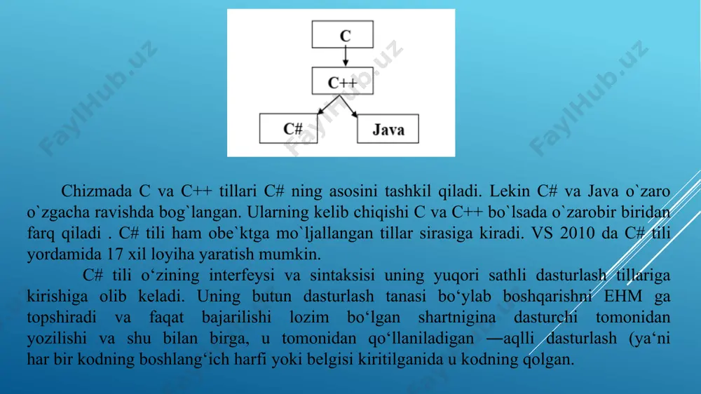 liyasi, ismi, tug’ilgan yili va hokazo) kiritish zarur bo’ladi. buning uchun har bir ma’lumotni alohida yozish va keyingi ishchining ma’lumotlarini kiritish uchun joriy ishchining ma’lumotlarini o’chirish kerak bo’ladi. sinf esa barcha muammolarni hal etadi. metod(usul). bu real (amaldagi) kod bo’lib, u obyekt ma’lumotlariga (maydonga ham) ta’sir ko’rsatadi. hozir biz bu metod tushunchasi bilan obyekt ma’lumotlarini aniqlashga harakat qilamiz. o’zgarmaslar. bu shunday o’zgaruvchi maydonki, uning qiymatini hech qachon o’zgartirib bo’lmaydi. indeksatorlar. agar xususiyatlar aqlli maydonlar hisoblansa, unda indeksatorlar aqlli massivlardir. chunki ular obyektlarni get va set metodaksessorlari bilan indeksatsiya qilishda qo’llaniladi. interfeysni aniqlash uchun interface kalit so'zi ishlatiladi. odatda, c # dagi interfeys nomlari i bosh harf bilan boshlanadi, masalan, icomparable, ienumerable, ammo bu majburiy talab emas, balki ko'proq dasturlash uslubi. interfeys nimani belgilashi mumkin? umuman olganda, interfeyslar quyidagi ob'ektlarni belgilashi mumkin: metodlar xususiyatlari indeksatorlar hodisalar statik maydonlar va o’zgarmaslar (c # 8.0 dan beri) quyida interfeys sintaksisining soddalashtirilgan shakli keltirilgan: …
