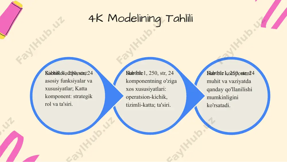 tahkamlashda muhimdir. o‘quvchilarga ta’sirini baholash va natijalarni tahlil qilish ta'lim sifatini oshiradi. foydalanilgan adabiyotlar 1. o‘quvchilarning ta’lim jarayoniga ta’sirini baholash metodlari. ta’lim va tarbiya akademiyasi, 2020. 2. xolmatov, t. ta’limda innovatsion yondashuvlar va texnologiyalar. o‘quvchi nashri, 2019. 3. nazarov, a. ta’limda amaliyot va muammo yechimlari. toshkent: pedagogika nashriyoti, 2018. 4. qodirov, s. 4k modelining ta’limdagi roli va imkoniyatlari. o‘zbekiston respublikasi ta’lim instituti jurnali, 2021. 5. islomov, m. innovatsion ta’lim yondashuvlari va amaliy qo‘llanmalarning samaradorligi. pedagogika va psixologiya jurnali, 2022. e'tiboringiz uchun rahmat! designed by slides carnival image1.png image2.png image3.png image4.png image5.png image6.png image7.png image8.png image9.png image13.png image19.jpg image12.png image20.jpg image16.png image17.png image21.jpg image22.jpg image15.png image10.png image11.png image23.jpg image18.png