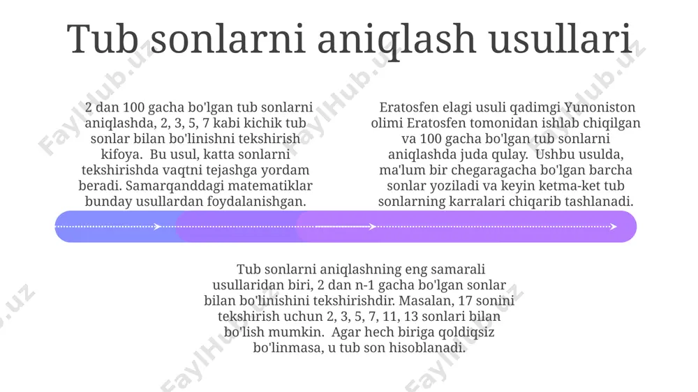 qsiz bo'linsa, u murakkab son hisoblanadi tub sonlar va murakkab sonlar orasidagi farq tub sonlar faqat 1 va o'ziga bo'linadi, masalan, 2, 3, 5, 7 kabi sonlar tub sonlarning soni cheksizdir, evklid tomonidan isbotlangan bu fakt matematikada muhim o'rin tutadi. murakkab sonlar esa 1 dan boshlab chekli sonli tub sonlarning ko'paytmasi sifatida ifodalanishi mumkin. masalan, 12 soni 2 x 2 x 3 ko'paytmasiga teng. tub sonlarni aniqlash uchun turli xil algoritmlar mavjud, masalan, eratosfen elagi. murakkab sonlarni esa tub sonlarning ko'paytmasi sifatida faktorlashtirish orqali aniqlash mumkin, bu jarayon ayniqsa katta sonlar uchun ancha murakkab bo'lishi mumkin, shuning uchun kriptografiyada qo'llaniladi. tub va murakkab sonlar bilan bog'liq masalalar tub sonlarning taqsimlanishi haqidagi riemann gipotezasi matematikada hal qilinmagan eng muhim muammolardan biri hisoblanadi va u butun sonlarning taqsimlanishiga, xususan, katta tub sonlarning soniga taalluqlidir, bu esa kriptografiya kabi sohalarda qo'llaniladi. 2023-yilda o'zbekistonning bir qator universitetlarida tub va murakkab sonlar nazariyasiga bag'ishlangan olimpiada …