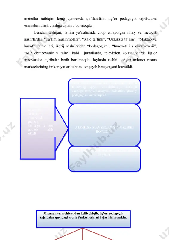 day bo’lsada, innovatsion texnologiyalar tatbiqiga bo’lgan qiziqish kun sayin ortib bormoqda. ayniqsa ilg’or pedagogik tajribalar mazmunida interfaol metodlar tatbiqini keng qamrovda qo’llanilishi ilg’or pedagogik tajribalarni ommalashtirish omiliga aylanib bormoqda. bundan tashqari, ta’lim yo’nalishida chop etilayotgan ilmiy va metodik nashrlardan “ta’lim muammolari”, “xalq ta’limi”, “uzluksiz ta’lim”, “maktab va hayot” jurnallari, xorij nashrlaridan “pedagogika”, “innovatsii v obrazovanii”, “mir obrazovanie v mire” kabi jurnallarda, televizion ko’rsatuvlarda ilg’or innovatsion tajribalar berib borilmoqda. joylarda tashkil topgan axborot resurs markazlarining imkoniyatlari tobora kengayib borayotgani kuzatildi. ilg’or pedagogik tajribalarni o’rganishda quyidagi jihatlarga e’tibor qaratish talab etiladi umumnazariy tadqiqotni pedagogik turkum fanlarning qaysi yo’nalishlariga taalluqli ekanligi: tarbiya nazariyasi, didaktika, ijtimoiy pedagogika va boshqalar. alohida mavzular yo’nalishi bo’yicha tavsiyalar (yoki tavsiyalarni amalga tatbiqi bo’yicha) mazmun va mohiyatidan kelib chiqib, ilg’or pedagogik tajribalar quyidagi asosiy funktsiyalarni bajarishi mumkin. ilmiy bilimlarni amaliy tajribalardan oldinda bo’lishi, ya’ni fan yangilikni yaratadi, ammo hali ta’lim amaliyotiga to’liq etib bormagan bo’ladi. nazariya va amaliyot dialektikasibir-birini …