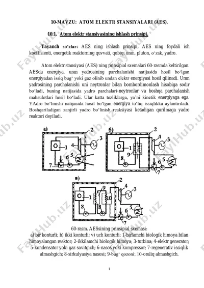 atom elektr stansiyalari (aes) — PDF