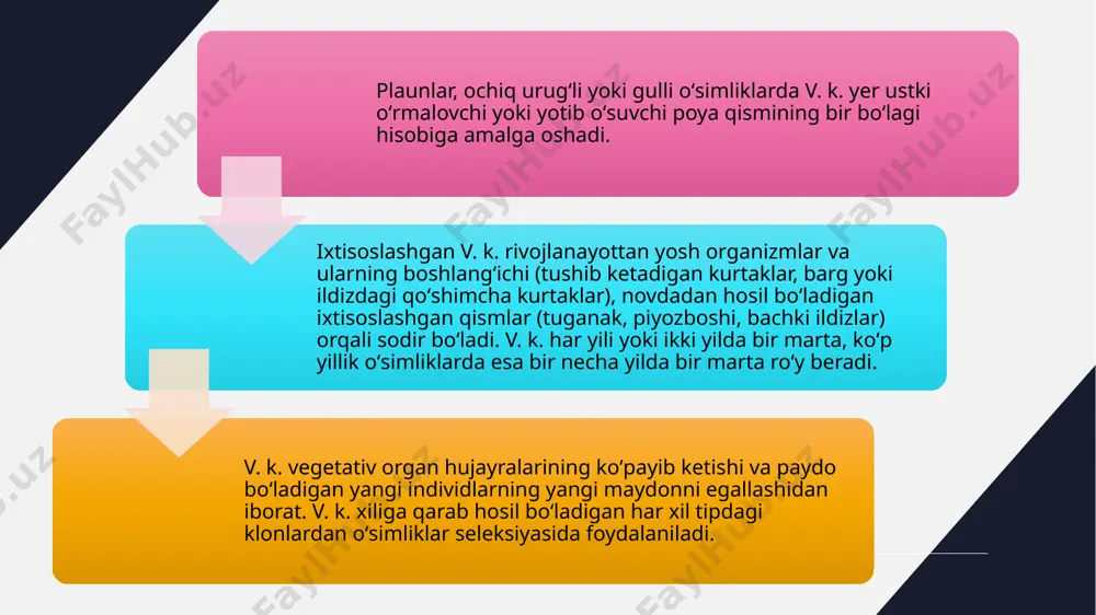 o’simliklarning ko’payishi - Page 5