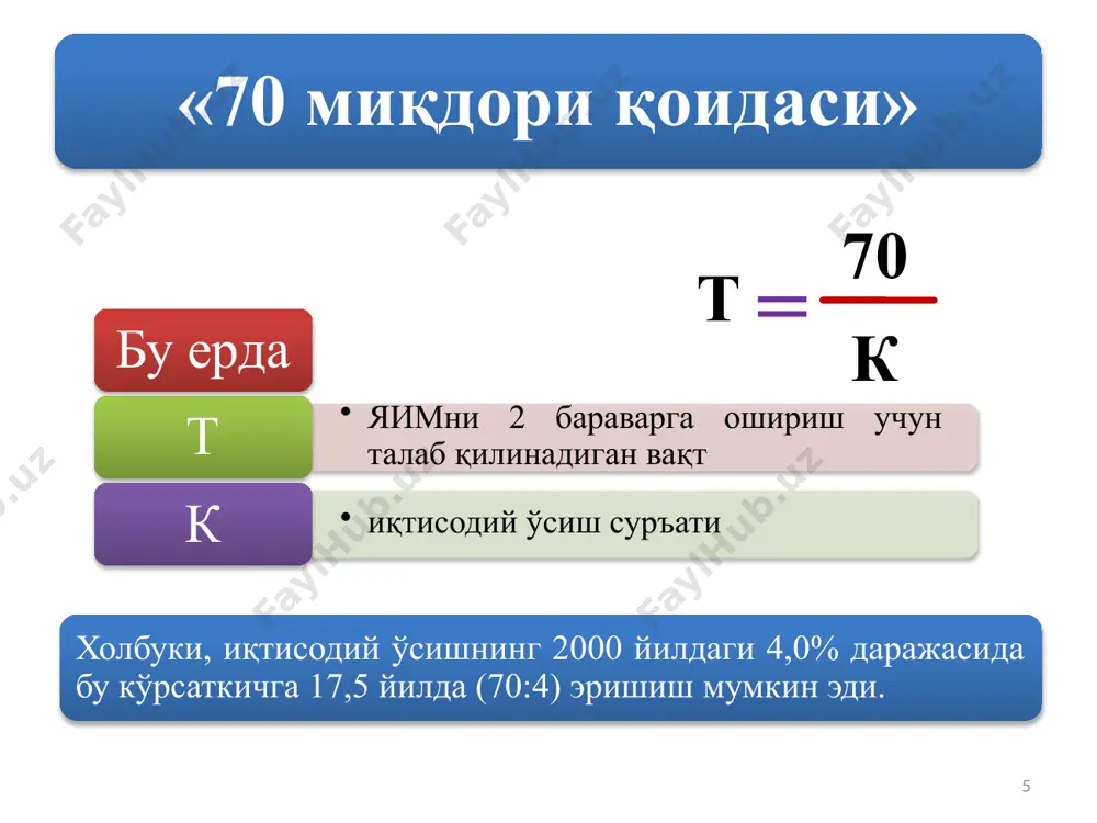 ш; 5 экспортга ихтисослашган янги тармоқ ва корхоналарни барпо этиш; 6 кичик бизнес ва хусусий тадбиркорликни жадал ривожлантиришга қаратилган, ҳар томонлама пухта ўйланган сиёсатни амалга ошириш. image1.png image2.wmf oleobject1.bin image3.wmf oleobject2.bin image4.wmf image5.wmf oleobject3.bin oleobject4.bin image6.wmf image7.wmf oleobject6.bin oleobject5.bin image8.wmf oleobject7.bin image9.wmf oleobject8.bin ) , , ( n k l f y = b a l ak y = 75 , 0 25 , 0 01 , 1 l k y ´ ´ = rt e l ak y a a - = 1 s ´ = ´ d i a i 1 a i i ´ = d s s c g = ´ s cr gw = ´ /docprops/thumbnail.jpeg