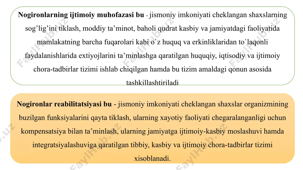 adaptiv jismoniy tarbiya - Page 4