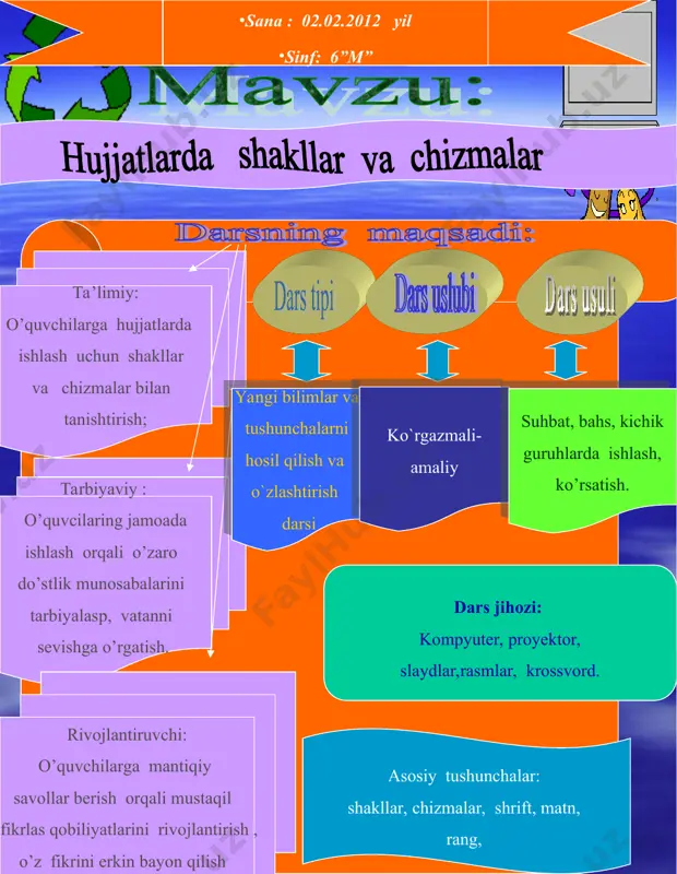 ning tabiatni asrash, ardoqlash maqsadida bog’lar yaratadi. bugungi darsimizni shiorini “ axborot- bu bilim, bilim esa kuch, kuch esa g’alaba demakdir” iborasini tanlab oldik, shuning uchun dars davomida siz tinglovchi emas, faol ishtirokchi bo’lishga harakat qiling.avvalgi darsimizda hujjatlarda rasmlar bilan ishlashni o’rgangan edik. olgan bilimlaringizni quyidagi topshiriqlar bilan takrorlab olasiz.darsni musobaqa usulida olib borish uchun sinfni 3 guruhga bo’lib olamiz. 1-guruhga topshiriq: kliplar kolleksiyasidan foydalanib oila rasmini hosil qiling. 2-guruhga topshiriq: ekrandagi rasmlar joylashtirilgan krossvorddagi kompyuter qurilmalarini topib, “mustahkam oila” so’zini hosil qiling. 3-guruhga topshiriq: “mustahkam oila” so’ziga ta’rif bering. kompyuter texnika vositalaridan foydalanib krossvordni yeching . (bu qanday qurilma, nima vazifa bajaradi). m u t s a h k o i l m a klavish klavish klavish a grafik muharirri o’qituvchi: i.a.karimov 2012-yilni ”mustahkam oila yili” deb e’lon qilar ekan, quyidagi so’zlarni o’qib berdi. “bu yorug’ dunyoda hayot bor ekan-oila bor.oila bor ekan -farzand deb atalmish bebaho ne’mat bor. …