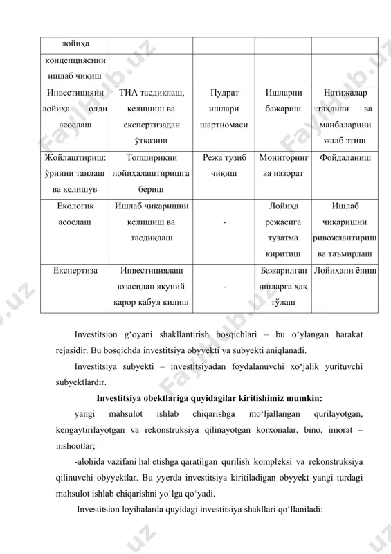 n loyihalarni baholashning asosiy mezonlari korxona o‘zining tadbirkorlik faoliyatida tavakkalchilikni kamaytirish uchun, birinchi navbatda, innovatsion loyihani chuqur tahlil yetib chiqmog‘i lozim. odatda, innovatsion loyiha bir korxonaga samarali bo‘lsa, ikkinchi korxona uchun samarasiz bo‘lishi ham mumkin. chunki uning samarasi korxonaning joylashgan joyi, asosiy innovatsion loyiha bo‘yicha xodimlarning intellektual salohiyati (bajarishga qodirligi), asosiy ishlab chiqarish fondlarining holati kabi bir qator obyyektiv va subyektiv omillarga bog‘liq. barcha sanab o‘tilgan omillar innovatsion loyiha natijasiga bevosita ta’sir etadi, lekin ularni doimo miqdor jihatdan baholash qiyin, ayrim hollarda buning imkoniyati ham yo‘q. shu boisdan amalga oshiriladigan innovatsion loyihani uni tanlash bosqichida har bir aniq olingan korxonada innovatsion loyihaga ta’sir ko‘rsatuvchi o‘zining omillari mavjudligini inobatga olish maqsadga muvofiqdir. hozirda innovatsion loyihani baholovchi universal tizim mavjud emas, ammo ayrim omillar barcha innovatsion korxonalarga nisbatan umumiy harakterga yega. shu boisdan ushbu omillarni ayrim innovatsion loyihalarni baholash mezoni sifatida qarash mumkin. quyidagi jadvalda innovatsion loyihalarni baholash mezonlari tarkibi keltirilgan. jadval …
