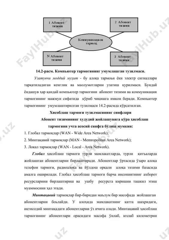 ақа ахмиятга эга эмас. хозирда ҳар қандай бошқарув тизимининг ажралмас унсури бўлиб қолган шахсий компьютерлар локал ҳисоблаш тармоги яратиш борасида шов-шувга сабаб бўлмоқда. бу ҳам ўз навбатида замонавий ахборот технологиясини ишлаб чиқиш заруриятини келтириб чиқарди. шахсий компьютерларни фан ва техника, ишлаб чиқаришининг турли тармоқларида қўллаш амалиёти шуни кўрсатдики, ҳисоблаш техникасини тадбиқ қилишда алоҳида шахсий компьютерида эмас, балки локал ҳисоблаш тармоқлари кўпроқ самара беради. хар қандай коммуникация тармоги албатта қуйидаги асосий компонентларни: узатиш (передатчик), хабар, узатиш воситаси, қабул қилиш (приемник)ни ўз ичига олади. хар қандай компьютер тармоьининг асосий вазифаси фойдаланувчига ахборот ва ҳисоблаш ресурсларини тақдим этишдир. шу нуқтаи назардан локал ҳисоблаш тармоьини серверлар ва ишчи станциялар мажмуи деб қараш мумкин. сервер-тармоққа уланган ва ундан фойдаланувчиларга маoлум хизматлар кўрсатувчи компьютер серверлар маoлумотларни сақлаши, маoлумотлар базасини бошқариши, масалаларни масофадан қайта ишлаш, масалаларни босиб чиқариши ва бошқа бир қатор вазифаларни бажариши мумкин. ишчи станция-тармоққа уланган шахсий компьютер, фойдаланувчи шу орқали ахборот ресурсларига кириб боради. …
