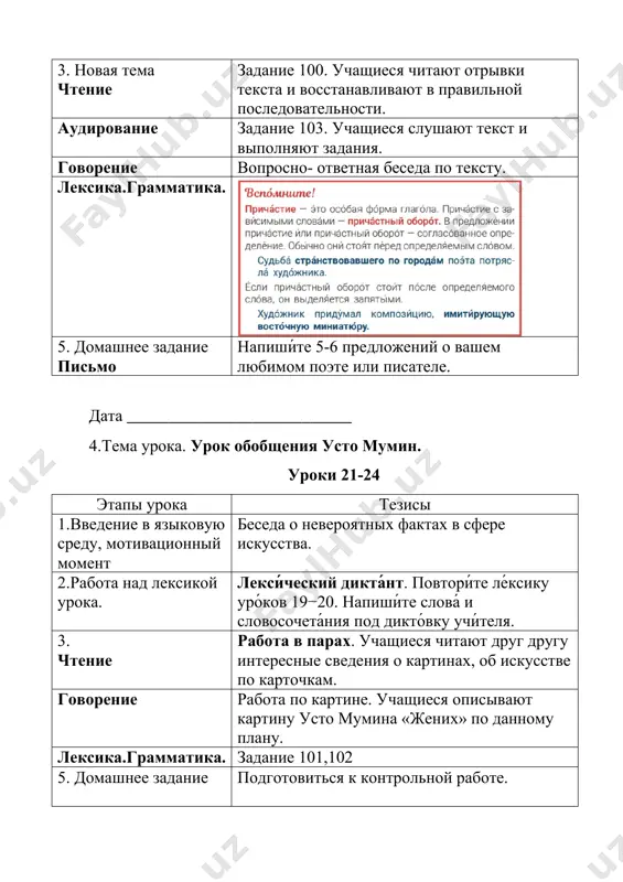 ьхом» (дополне́ние. прямо́е и ко́свенное дополне́ние) уроки 24-25 этапы урока тезисы 1.введение в языковую среду, мотивационный момент беседа на тему «театр или кино?» 2.работа над лексикой урока. повторение, закрепление лексики урока. 3. чтение чтение статьи под рубрикой «это интересно» и беседа по ней. аудирование задание 111.учащиеся слушают первую главу «евгения онегина» и выполняют задания. говорение вопросно-ответная беседа лексика.грамматика. выполнение заданий 108,109,110. 5. домашнее задание письмо напиши́те письмо́ дру́гу о представле́нии, кото́рое вам бо́льше всего́ понра́вилось дата ___________________________ 8.тема урока. пушкин в узбекистане. (обстоя́тельство. обстоя́тельства ме́ста и вре́мени) уроки 26-27 этапы урока тезисы 1.введение в языковую среду, мотивационный момент беседа на тему «интересные факты о пушкине» 2.работа над новой лексикой урока. поколе́ние • столе́тие • юбиле́й • скульпту́ра • бро́нзовый • стилизо́ванный • ча́стный • сопровожда́ть • изобрази́ть 3. новая тема чтение задание 113. чтение текста . составление плана текста аудирование учащиеся слушают стихотворение а.с.пушкина. говорение пересказ текста по составленному плану, …