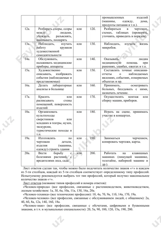 енных изделий (машины, одежду, дома, продукты питания и т.п.). 12а. разбирать споры, ссоры между людьми, убеждать, разъяснять, наказывать, поощрять или 12б. разбираться в чертежах, схемах, таблицах (проверять, уточнять, приводить в порядок). 13а. наблюдать, изучать работу кружков художественной самодеятельности или 13б. наблюдать, изучать жизнь микробов. 14а. обслуживать, налаживать медицинские приборы, аппараты или 14б. оказывать людям медицинскую помощь при ранениях, ушибах, ожогах и т.п. 15а. художественно описывать, изображать события (наблюдаемые и представляемые) или 15б. составлять точные описания-отчеты о наблюдаемых явлениях, событиях, измеряемых объектах и пр. 16а. делать лабораторные анализы в больнице или 16б. принимать, осматривать больных, беседовать с ними, назначать лечение. 17а. красить или расписывать стены помещений, поверхность изделий или 17б. осуществлять монтаж или сборку машин, приборов. 18а. организовать культпоходы сверстников или младших в театры, музеи, экскурсии, туристические походы и т.п. или 18б. играть на сцене, принимать участие в концертах. 19а. изготовлять по чертежам детали, изделия (машины, одежду) строить здания или 19б. …