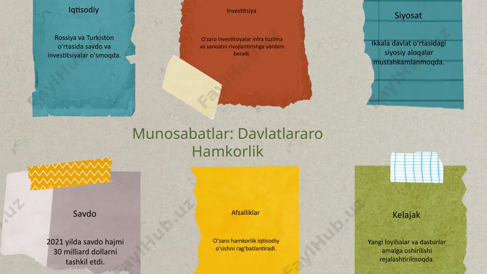 iya o'rtasidagi savdo aloqalari mamlakatlar o'rtasidagi hamkorlikni kengaytiradi va iqtisodiy barqarorlikka hissa qo'shadi. munosabatlar: kelajakdagi rivojlanish strategiyalari bu slaydda rossiya va turkuston o'rtasidagi kelajakdagi savdo-iqtisodiy munosabatlarni rivojlantirish strategiyalari muhokama qilinadi. innovatsiyalar, yangi texnologiyalarni joriy etish, va ikki tomonlama investitsiyalarni kuchaytirish bo'yicha takliflar kiritiladi. misol uchun, yangi startaplar va qo'shma loyihalar orqali hamkorlikni rivojlantirish imkoniyatlari ko'rib chiqiladi. photo by anjali mehta on unsplash xulosa tarixiy kontekst: rossiya va turkiston o'rtasidagi muhim tarixiy voqealar. davlatlararo hamkorlik: iqtisodiy va siyosiy hamkorlikda yutuqlar. kelajak istiqbollari: kelajakdagi rivojlanish imkoniyatlari. elchilik aloqalari: elchilik aloqalarining asosiy yo'nalishlari. savdo-iqtisodiy munosabatlar: o'zaro savdo hajmi va strategiyalar. photo by kadarius seegars on unsplash e'tiboringiz uchun rahmat! image1.png image2.png image3.png image4.png image5.png image6.png image7.png image8.png image9.png image10.png image11.png image12.png image13.png image14.png image15.png image16.png image17.png image56.jpg image24.png image18.png image19.png image20.png image21.png image22.png image23.png image25.png image26.jpeg image27.png image28.png image57.jpg image52.png image53.png image54.png image55.png