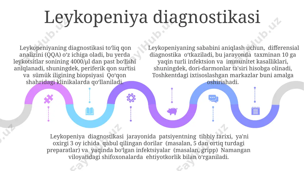 ning turli xil turlarining nisbatini aniqlash, masalan, neytrofillarning koʻpayishi (neytrofiliya) yoki limfotsitlarning koʻpayishi (limfotsitoz) muhim ahamiyat kasb etadi. bu andijon viloyati tibbiyot muassasalarida 40 yoshdan oshgan bemorlarda oʻtkazilgan tadqiqotlarga koʻra aniqlangan. leykotsitoz sababini aniqlash uchun qoʻshimcha tekshiruvlar, shu jumladan, suyak koʻmigi biopsiyasi, tasvirlash usullari (masalan, qashqadaryo viloyatidagi diagnostika markazlarida qoʻllaniladigan kompyuter tomografiyasi) va serologik testlar talab qilinishi mumkin. bu jarayon taxminan 2-3 kun davom etadi. leykotsitoz davolash 01 02 03 leykotsitoz davolashda asosiy yondashuv, uning sababini aniqlash va uni bartaraf etishga qaratilgan bo'lib, masalan, 5000 dan ortiq leykotsitlar soni bilan kechgan bakteriya infeksiyasi uchun antibiotiklar bilan davolash 7-10 kun davom etadi. leykotsitozning og'ir shakllarida, ayniqsa, leykotsitlar soni 50 000 dan oshganda, samarqanddagi onkologiya markazida intensiv terapiya va qo'llab-quvvatlovchi davolash, shu jumladan, suyuqlik terapiyasi va gematokritni nazorat qilish qo'llaniladi. surunkali leykotsitozli bemorlarda, masalan, surunkali miyeloid leykemiyada, toshkentdagi ixtisoslashgan klinikalarda kimyoterapiya va maqsadli terapiya kabi murakkab davolash usullari qo'llaniladi, bu jarayon 3-6 …