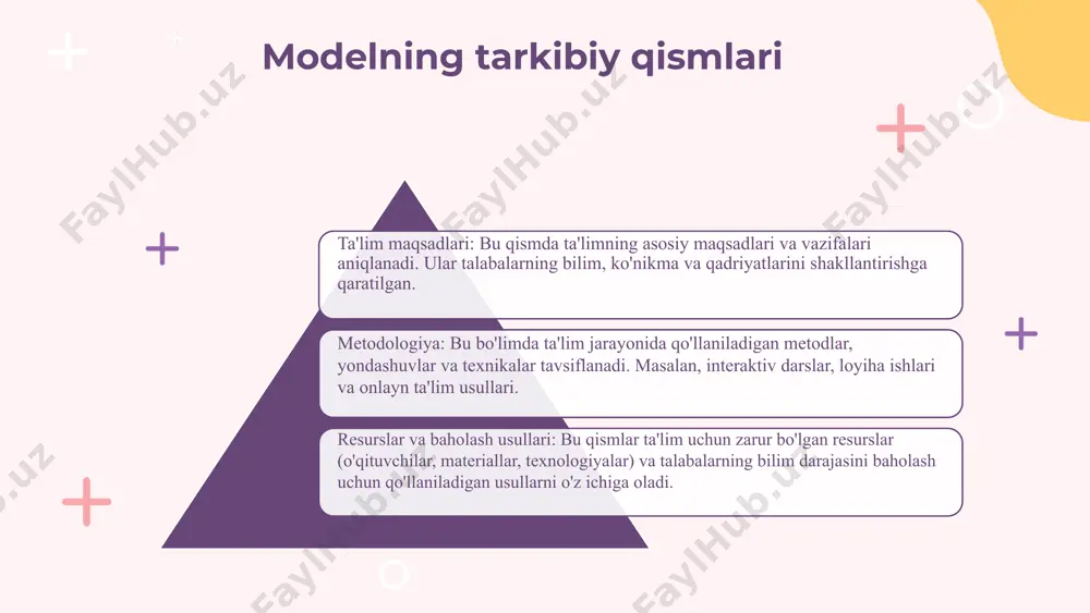 olar noaniqlik, subyektivlik va ma'lumotlarning yetarli emasligi muammolar. aniq mezonlar va standartlar ishlab chiqiladi. samaradorlikni oshirish strategiyalari samaradorlikni oshirish uchun strategiyalar samaradorlikni oshirish uchun individual yondashuv, texnologiyadan foydalanish, kasbiy rivojlanish va motivatsiya kabi strategiyalar muhim. bu usullar o'quv jarayonini samarali qiladi. amaliy misollar va tajribalar onlayn platformalar, interaktiv materiallar va talabalar bilan muntazam muloqot orqali samaradorlikni oshirish mumkin. bu usullar ta'lim sifatini oshiradi va o'quvchilarning ishtirokini ta'minlaydi. natijalarni tahlil qilish olingan natijalarni tahlil qilish usullari statistik va sifatli bo'limlarga bo'linadi. statistik usullar orasida dispersiya, o'rtacha, korelyatsiya tahlili bor. sifatli metodlar esa mazmun va tematik tahlilni o'z ichiga oladi. tahlil jarayonida ma'lumotlar aniqligi, statistik ahamiyati va natijalar amaliy ma'nosiga e'tibor berish muhimdir. kelajakdagi istiqbollar 4k modeli kelajakda texnologik rivojlanish, global standartlarga integratsiya va ta'lim sifatining oshishi bilan kengayadi. yangi imkoniyatlar va innovatsiyalar ta'lim jarayonini yanada samarali qilishga xizmat qiladi, bu esa o'qituvchilar va o'quvchilarning rivojlanishiga yordam beradi. xulosa ta'limning '4k' modeli …